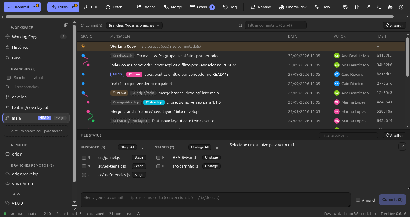 Visão geral do TreeLine: toolbar, sidebar e grafo de commits